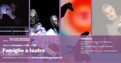 Famiglie a teatro. Educare al teatro